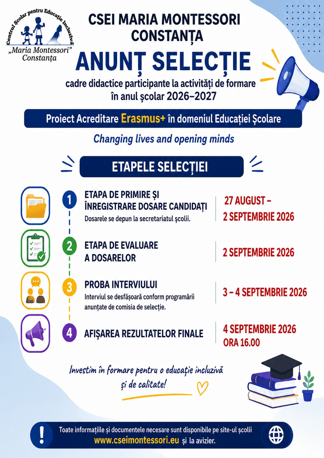 Procedura de selecție a cadrelor didactice participante la activitățile de formare Acreditare Erasmus+ 2026-2027