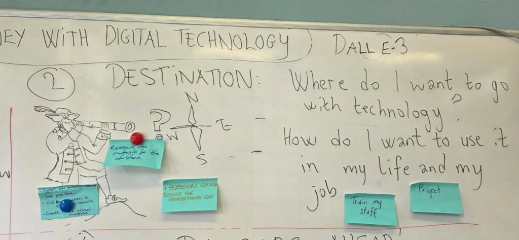 Detaliu de pe tablă din activitatea „My Journey with Digital Technology”: pe bilețele, participantele scriu cum vor să folosească tehnologia, de exemplu pentru materiale vizuale, cercetare pentru elevi și formarea colegilor.